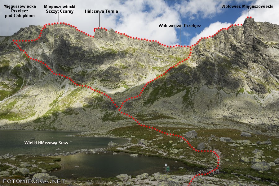 topo Wołowiec Mięguszowiecki Hińczowa Turnia Mięguszowiecki Szczyt Czarny Tatry Wysokie Słowackie